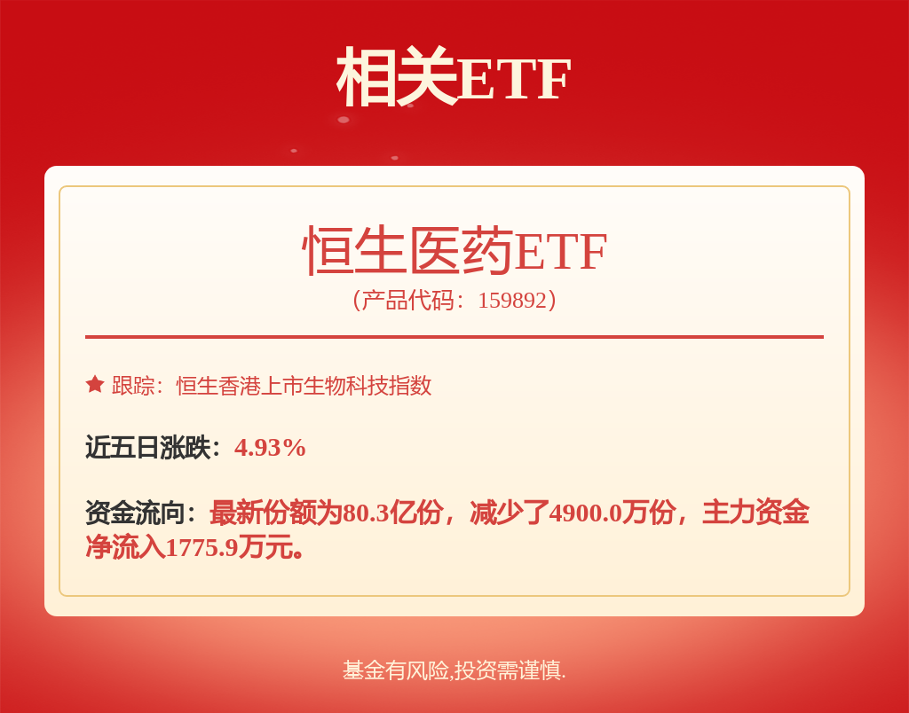 美容护理行业周报：中国医美技术加速创新关注市场前景(图1)