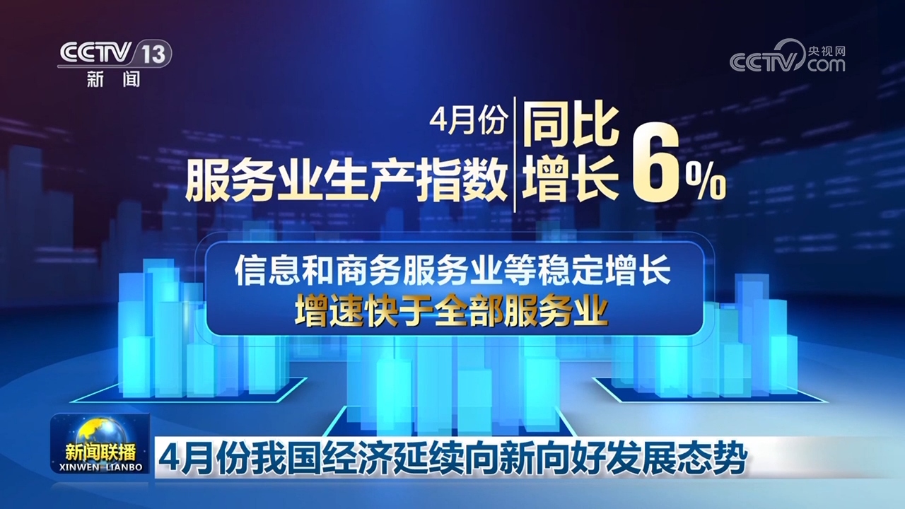 创新驱动、消费升级、基建加码 中国经济全面释放高质量发展新势能(图1)