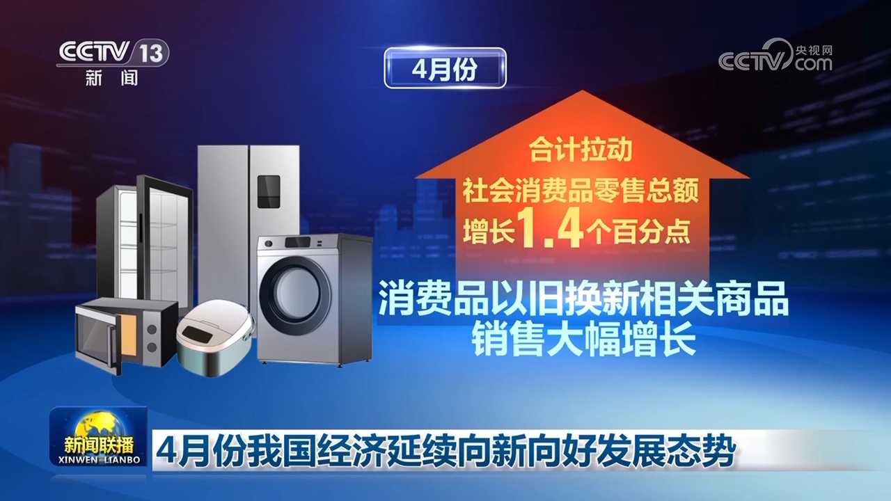 创新驱动、消费升级、基建加码 中国经济全面释放高质量发展新势能(图2)