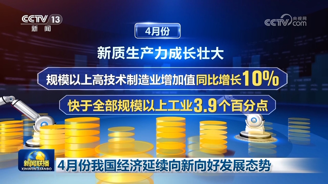 创新驱动、消费升级、基建加码 中国经济全面释放高质量发展新势能(图3)