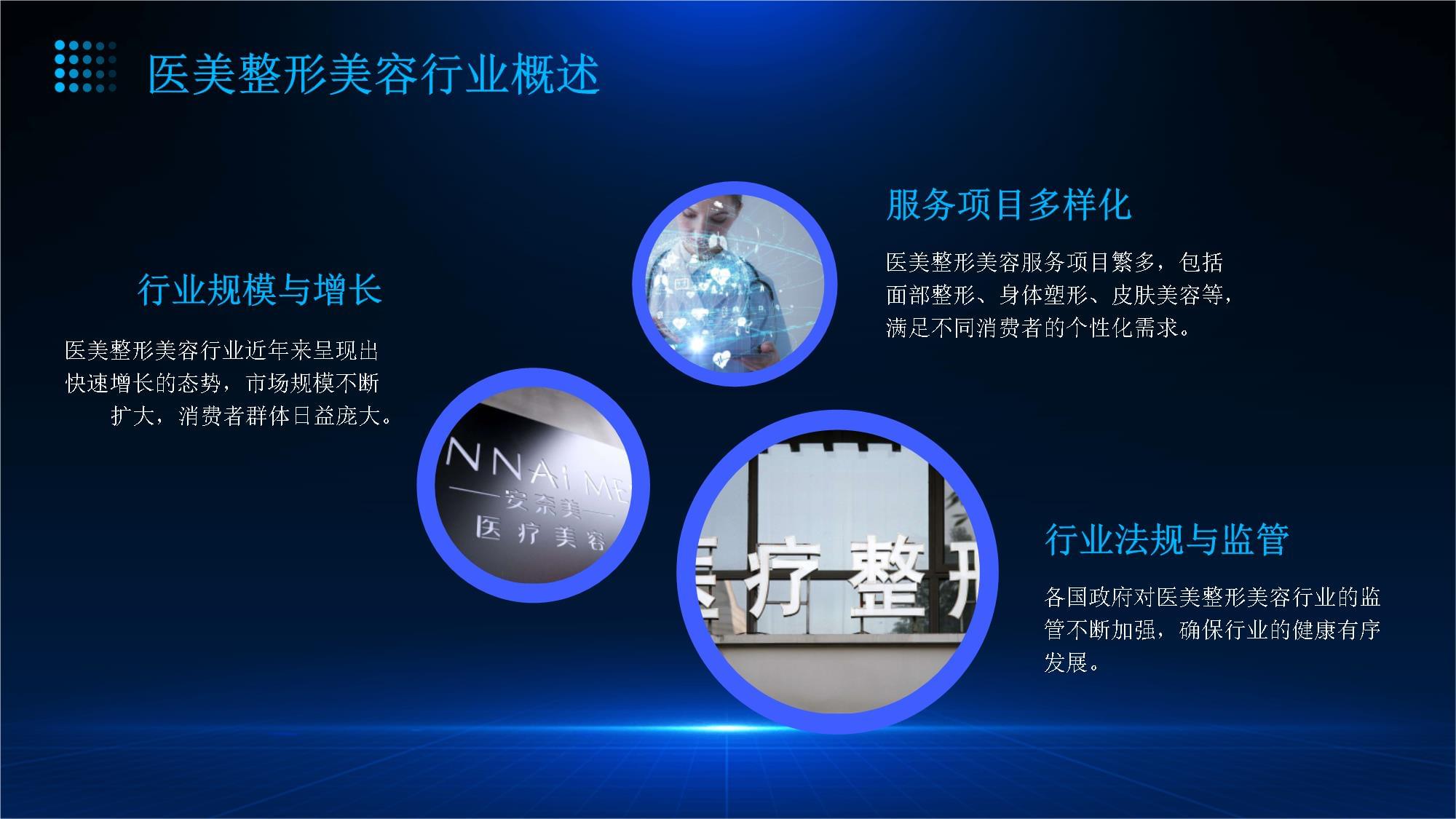 AI助力医美行业变革：医渡科技推出美易智能体(图1)