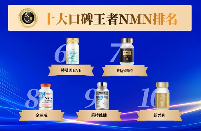 2025新型抗衰老NMN口服保健品：十大值得回购品牌（好评TOP榜）(图3)