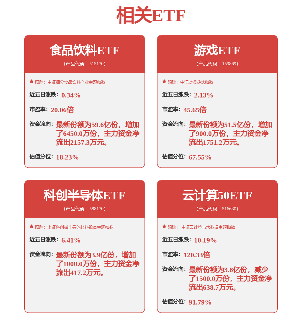 美容护理行业周报：医疗AI技术应用深化智能体助力医美实践(图1)