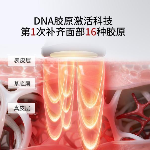 极萌胶原炮好用吗？航天级抗衰科技的真实体验报告(图2)