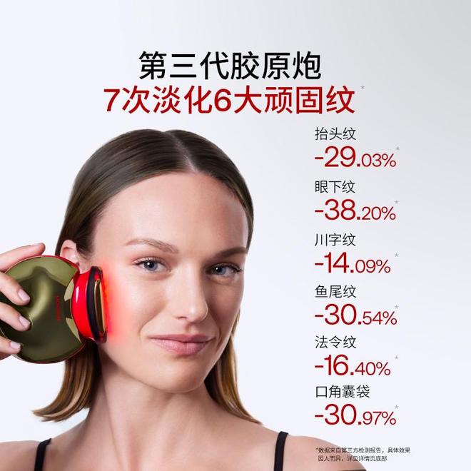 极萌胶原炮好用吗？航天级抗衰科技的真实体验报告(图4)