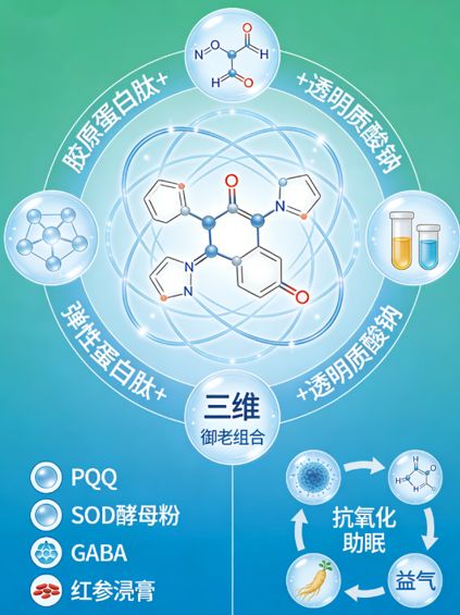 敏感肌安心之选：2026温和有效胶原蛋白肽榜单专注抗衰老不刺激(图2)