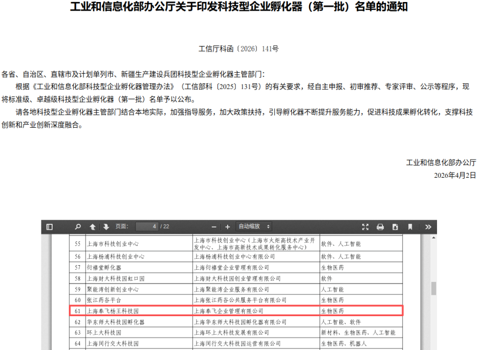 奉飞杨王科技园入选工业和信息化部标准级科技型企业孵化器(图1)