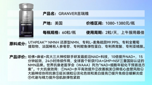 口服NMN抗衰老产品推荐：吉瑞维分子级抗衰解锁生命活力新维度(图2)