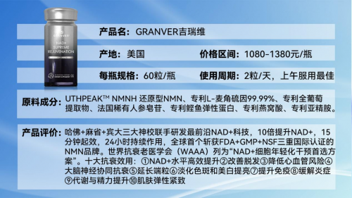 四十岁中年男人忙到透支：抗衰老药推荐出炉吉瑞维实力问鼎(图2)