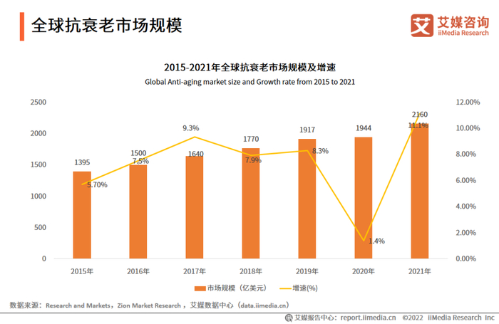 NMN原料出口与品牌集中度研究：重构亚太及全球竞争版图厘清核心变量(图1)