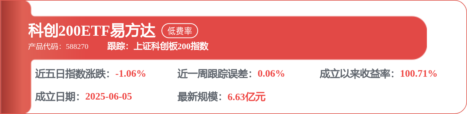 华东医药：创新产品一季度收入81亿元同比增618%(图3)