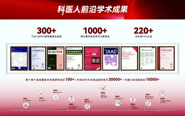2026M22光子节启幕：重塑光子赛道为超级品牌加冕(图3)