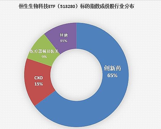 可丽金芯生正式首发上市以械妆融合生态布局生物制造未来(图1)