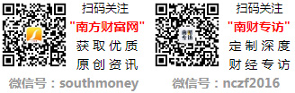 科创板医美上市公司排名(市值排行榜)(图1)