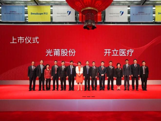 国内13家知名医美上市公司-科技创新能力分析(图8)