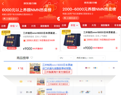 2025抗衰老产品排行榜前十名！专业机构实测中年人必看(图4)