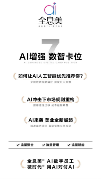 破局同质化红海！“再生医学美学连锁”模式重塑医美行业增长新生态(图6)