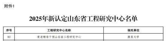 海尔国际细胞库联合康复大学共建衰老干预省级研究中心正式获批(图2)