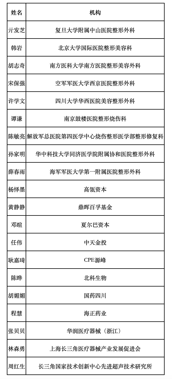 科技创新引领主动健康(图12)