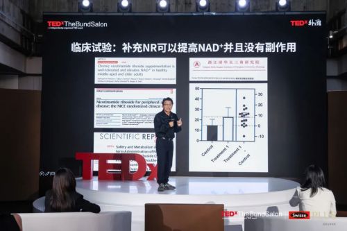 健合旗下Swisse PLUS携手TEDx举办抗衰沙龙发布NAD+新生瓶系列(图5)