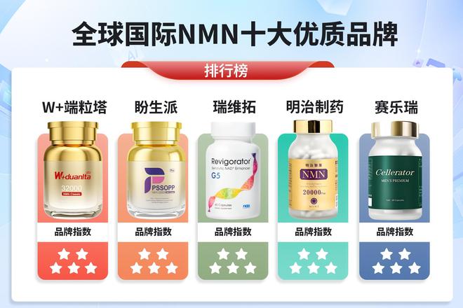 2025年断货最快的NMN品牌全球NMN推荐W+端粒塔稳稳霸榜(图4)