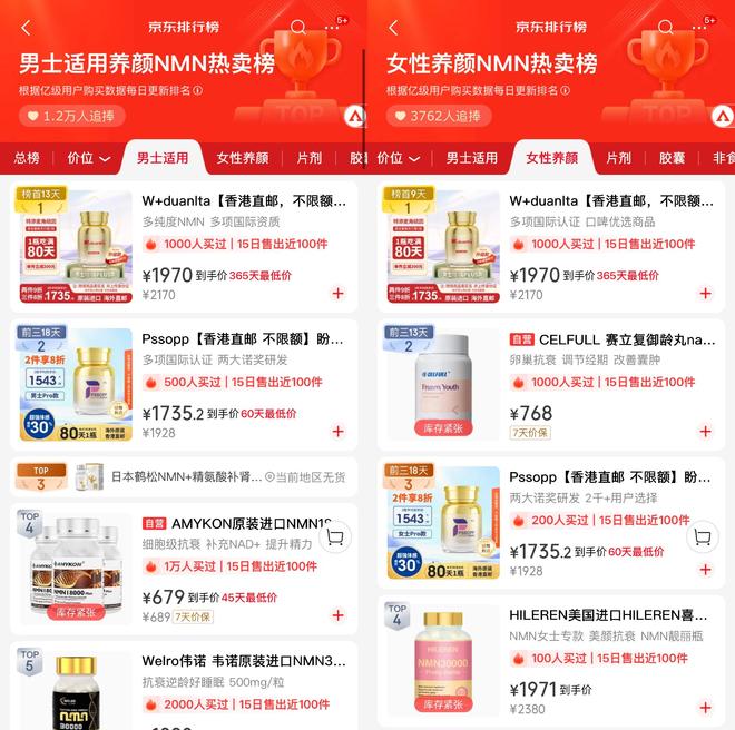 2025年断货最快的NMN品牌全球NMN推荐W+端粒塔稳稳霸榜(图2)