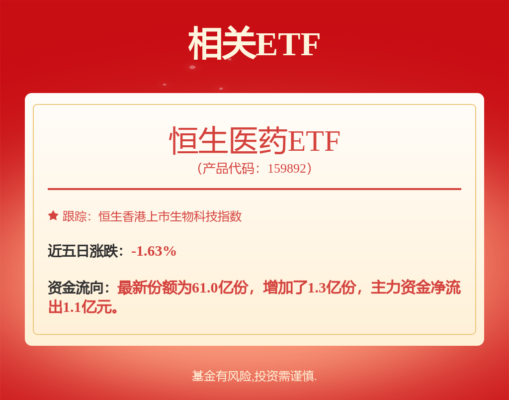 美容护理行业周报：重组人源化胶原蛋白实现再生医学新进展(图1)