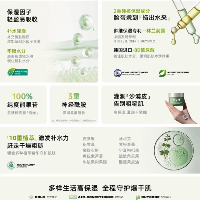 抗衰老面霜2025排行榜深度解析这10款面霜的抗衰老功效(图2)