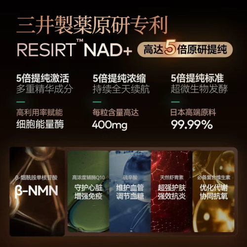 中年人精力分水岭真相曝光三井NMN细胞再生技术让35岁重回25岁状态(图3)