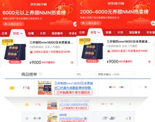 从传统到未来！NMN如何成为全球健康科技前沿领域的宠儿？(图4)