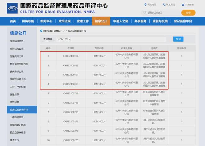华东医药 全球首款天然壳聚糖水光针「KIO021」完成首例入组(图31)