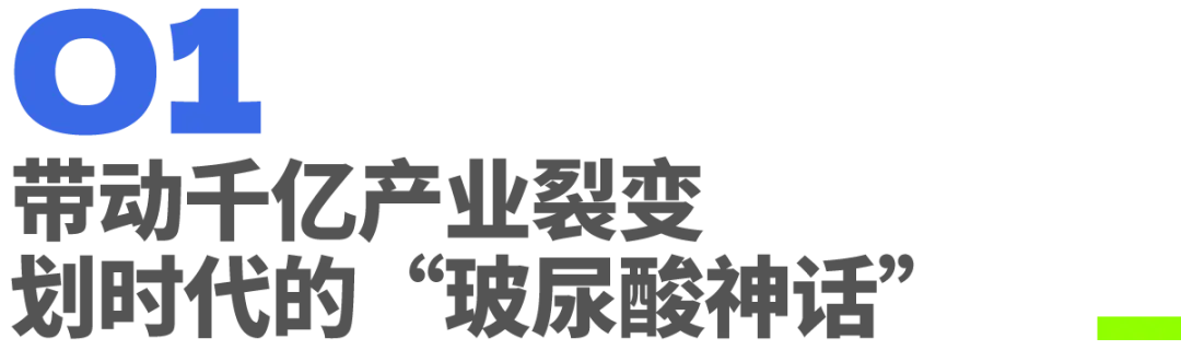 玻尿酸重组胶原蛋白两手抓的中国企业出现了！(图1)