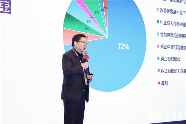 中国医美亮相国际抗衰舞台成都艺星以注射实力定义行业新标准(图3)