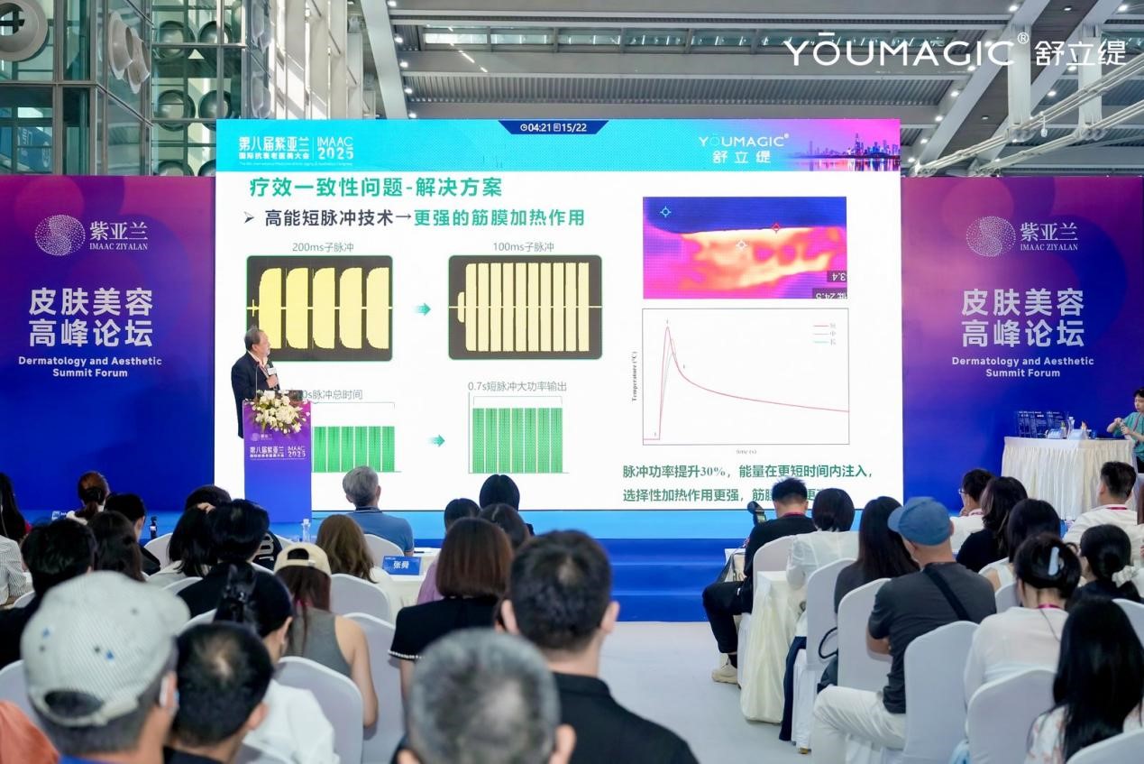 紫亚兰大会收官CDA亮相！YOUMAGIC舒立缇将携创新射频技术领航产业发展(图6)