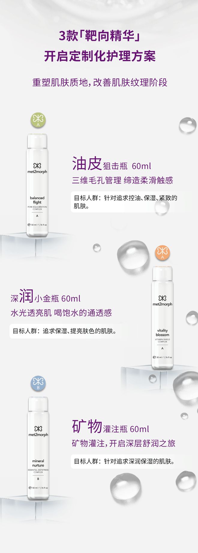 重磅 双美融合成为医美新势能上游品牌竞逐全周期护理新赛道(图6)