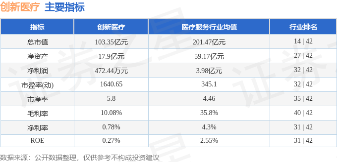 本周盘点（1020-1024）：创新医疗周涨768%主力资金合计净流入422亿元(图2)