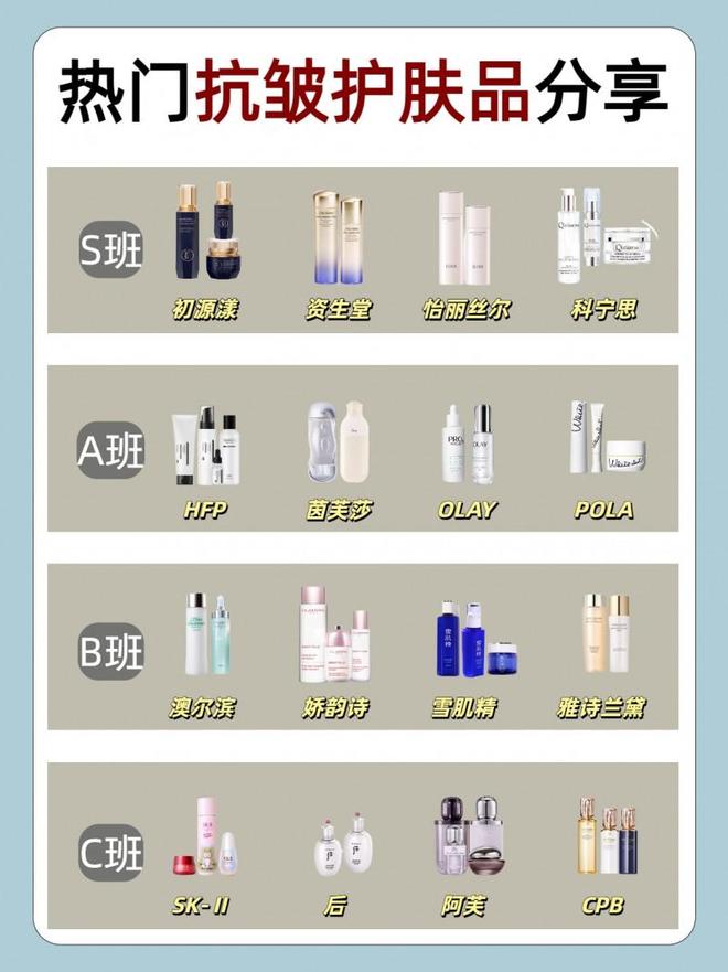 抗皱好的护肤品盘点护肤品抗皱紧致抗衰老前十名(图1)