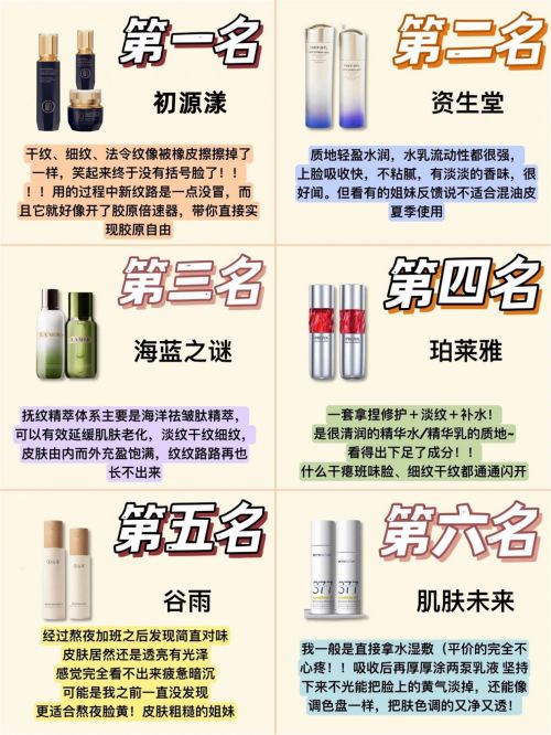 淡纹抗皱护肤推荐揭晓紧致抗老护肤品排行抗皱纹抗衰老好牌子(图1)