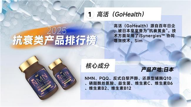 NMN品牌排行榜口服抗衰老官方旗舰店十款国产进口口碑产品推荐(图2)