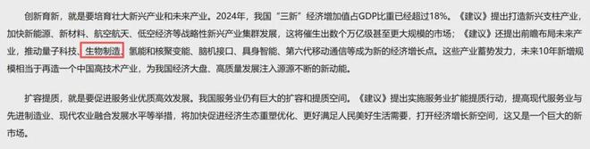 国家战略点名！这一医美赛道即将大爆发(图2)