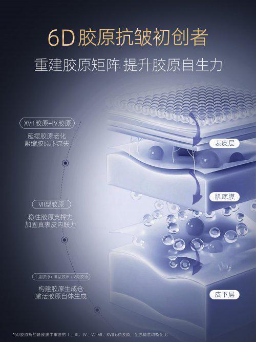 抗皱纹抗衰老的护肤品哪个牌子好？分享真正能淡纹抗皱的护肤品(图3)