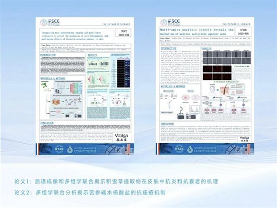 从面膜大王到原料巨头：敷尔佳的科研突围战(图4)