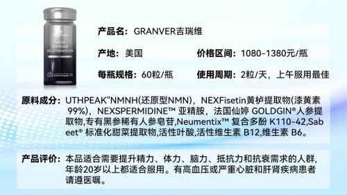 最新抗衰老药物发布吉瑞维强势跻身引领国货崛起(图2)