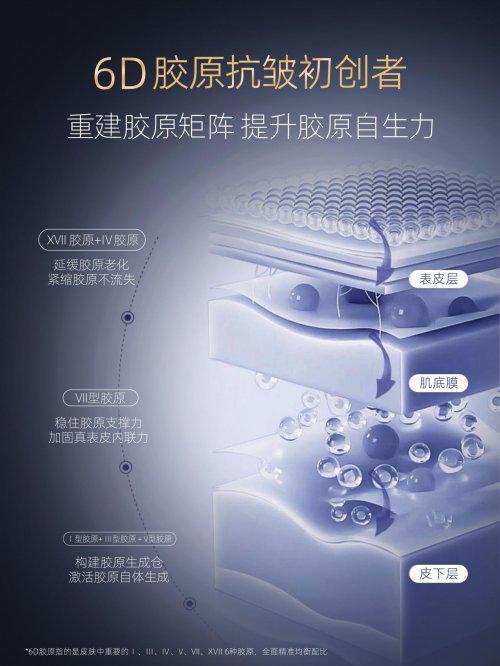 35岁抗衰老提拉紧致护肤品十大排名好用的护肤祛皱品牌种草(图4)