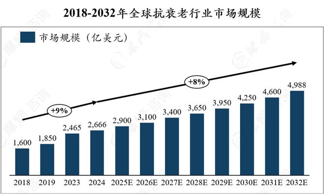 4周重启中年免疫力！Nature重磅：石榴中这一成分可延缓衰老(图5)