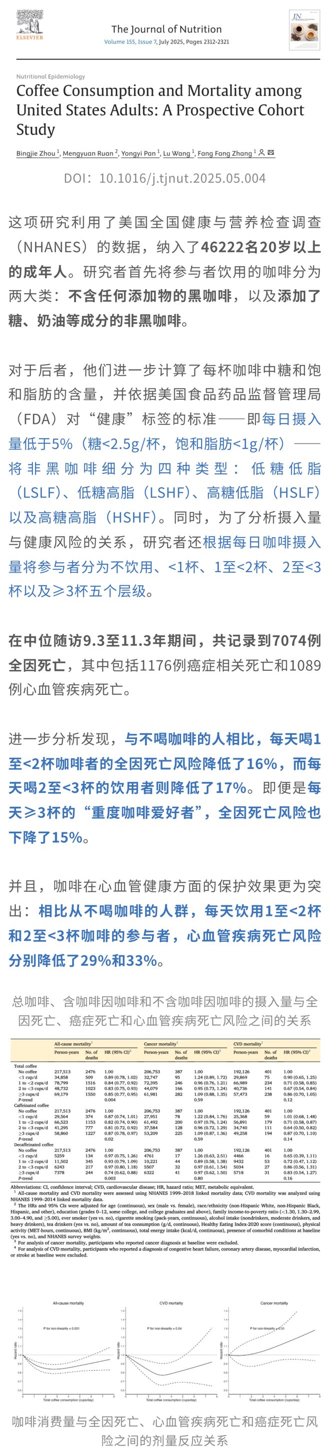 【科普营养】茶+咖啡更“续命”再添新证！多项研究：两者同饮死亡风险降45%但这一比例是关键！(图4)