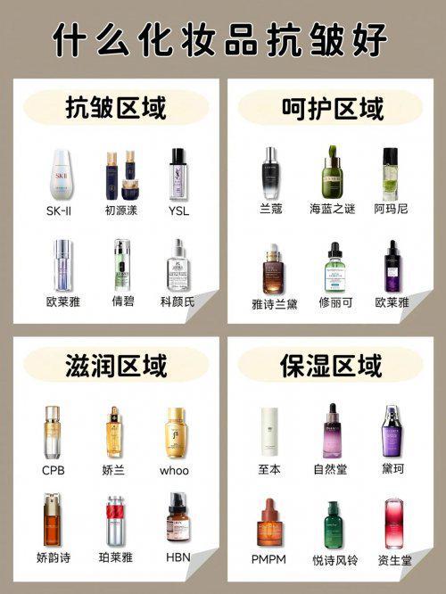 盘点哪种抗衰老的护肤品比较好？50岁抗皱紧致十大品牌公布(图1)