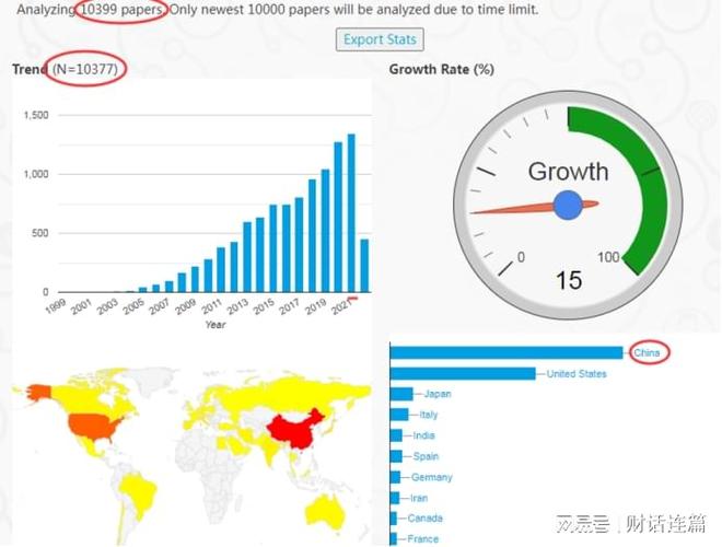 衰老放缓23%？是线年研究：激活这类物质成关键(图2)