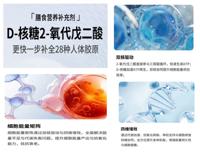 抗衰老产品哪个牌子好？2025抗衰老产品品牌十大排名揭晓榜首靶向清除自由基(图3)