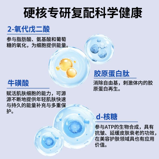 抗衰老产品哪个牌子好？2025抗衰老产品品牌十大排名揭晓榜首靶向清除自由基(图4)